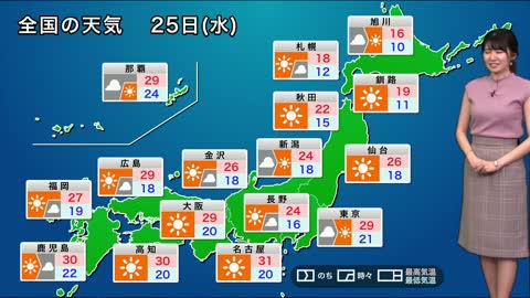 お天気キャスター解説 あす9月25日(水)の天気