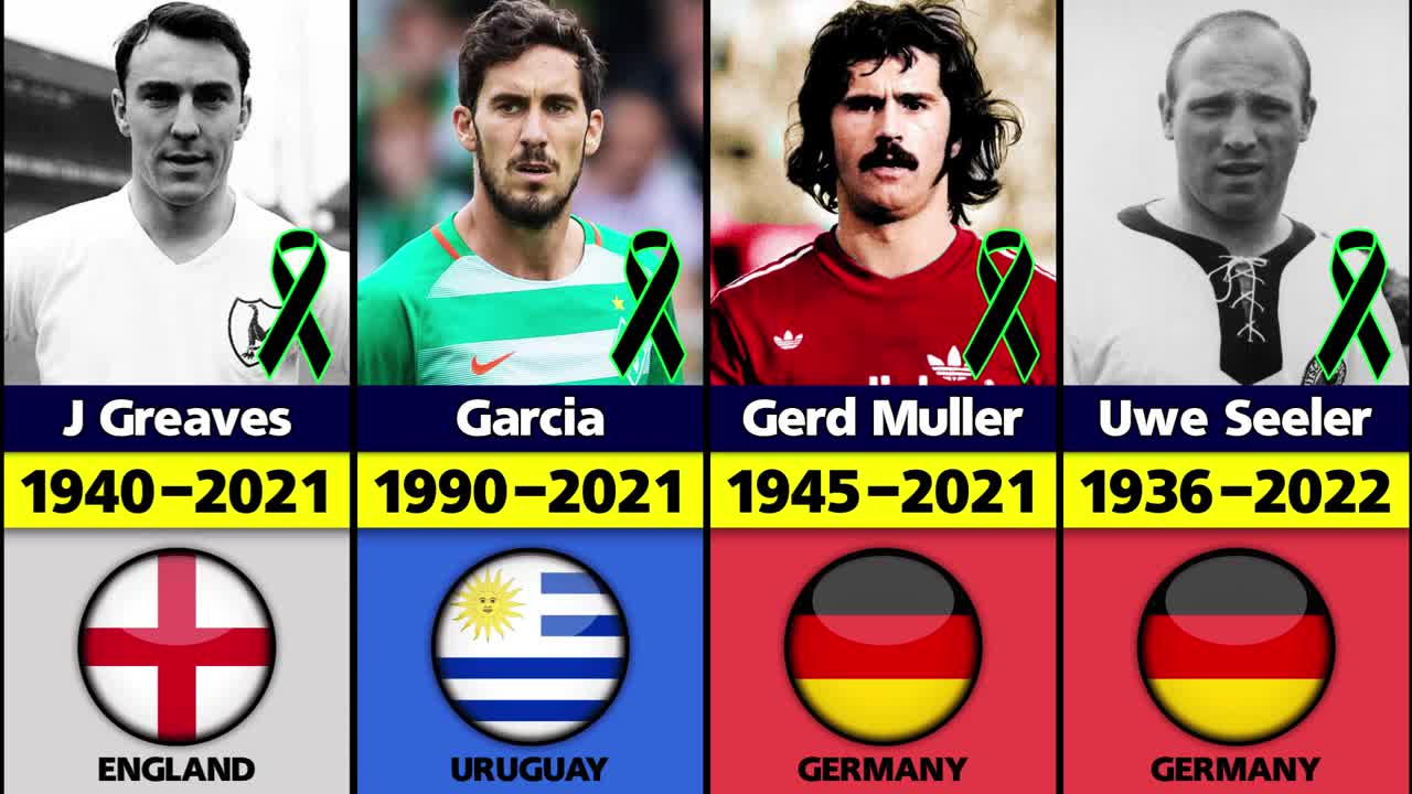 The Greatest Football Players Who Have Died