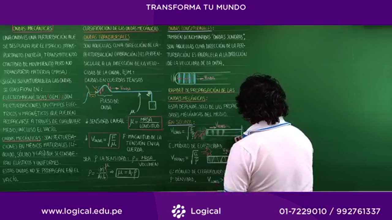 ANUAL LOGICAL UNI 2021 | SEMANA 21 | FÍSICA