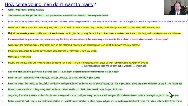 How come young men do not want to marry?