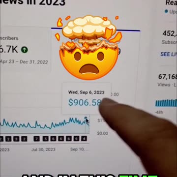 Make money online with Pinterest Instagram YouTube shorts