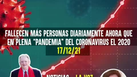 Que se sepa la verdad que los periodistas vendidos y los gobiernos ocultan