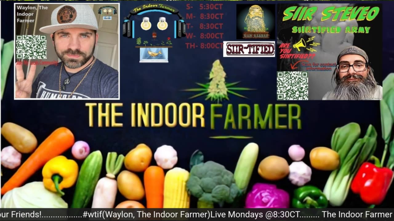 The Indoor Farmer #84! Moving Towards Commercializing a Product!