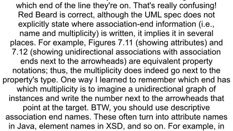 How to really write UML cardinalities