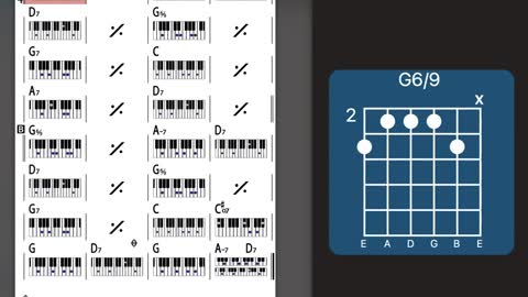 L-O-V-E (Nat King Cole) (Key: G) - iReal Pro - Jazz Tutorial