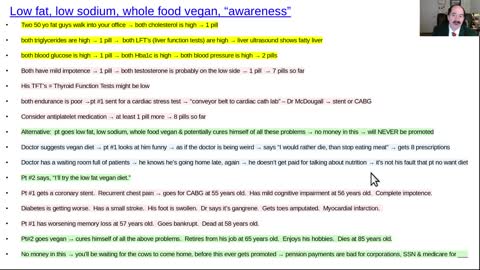 Low fat, low sodium, vegan "awareness"