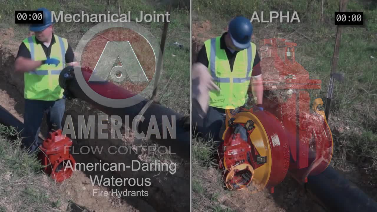 AMERICAN Flow Control ALPHA