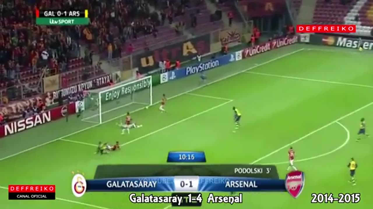 Todos los Goles de la Champions League 2014 - 2015