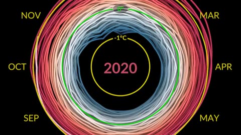 The World Is Getting Hotter: July 2023 Was the Hottest Month on Record