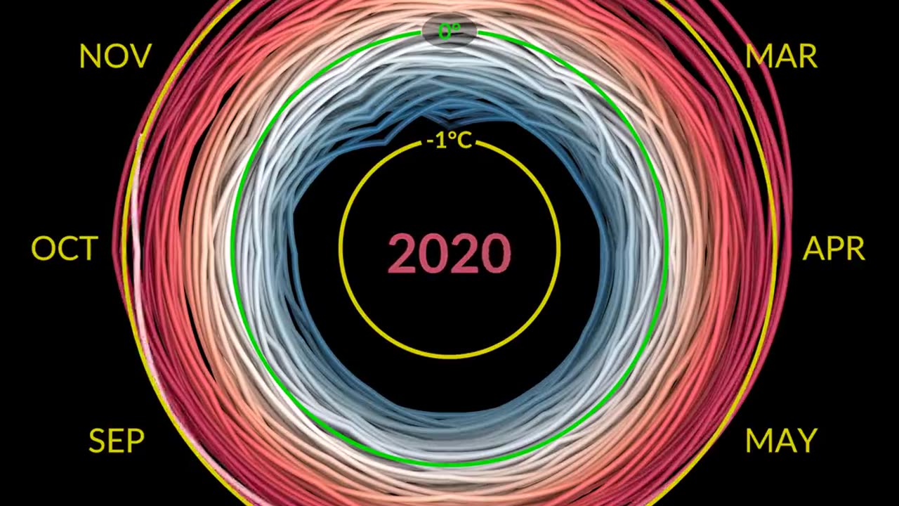 The World Is Getting Hotter: July 2023 Was the Hottest Month on Record