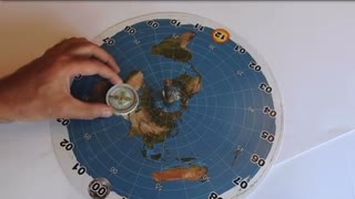 Circumnavigation for Dummies