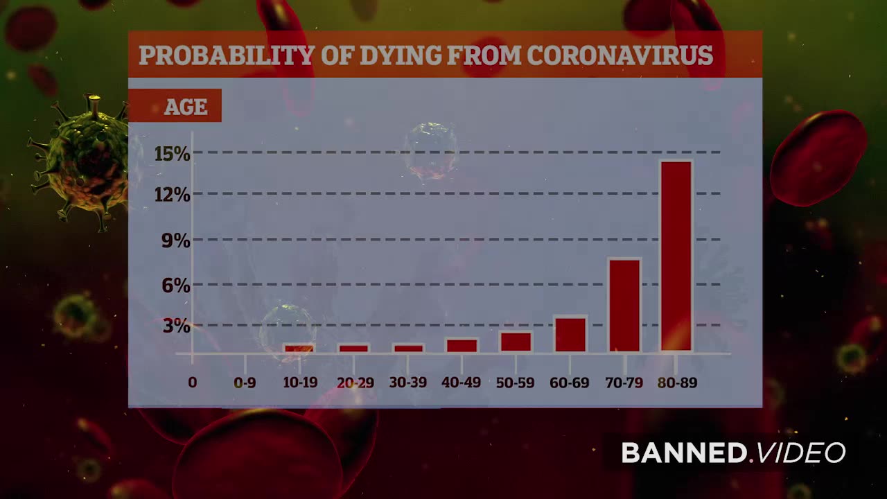 Corona-Virus Is Globalism's Death! Not Its Rebirth