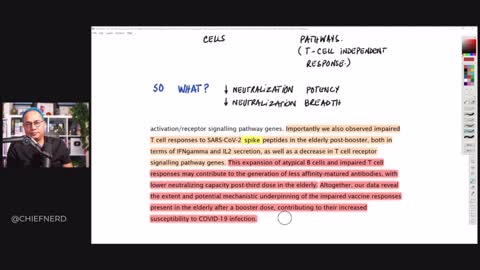 Immune damaging C19-SADS Clotshots