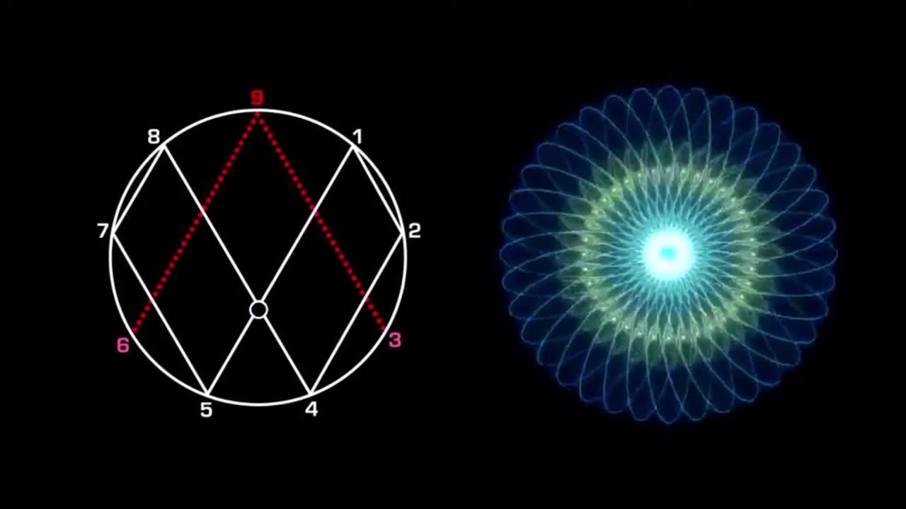 Nikola Tesla Rediscovery of Free Energy