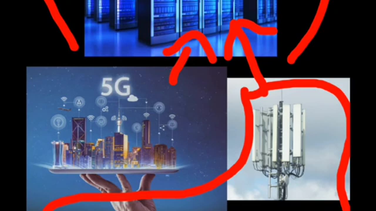 5G technologia szatana DYBUK