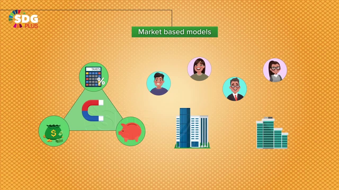 Renewable Energy [Episode 4] Global policies effects on renewable energy