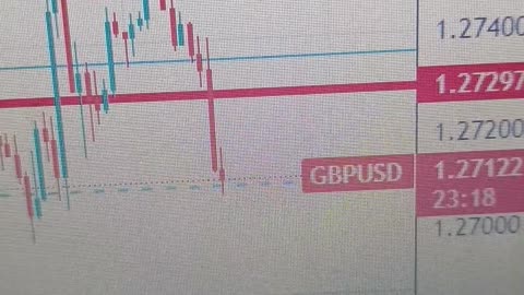 Pound Sterling consolidates ahead of US ISM Manufacturing PMI data