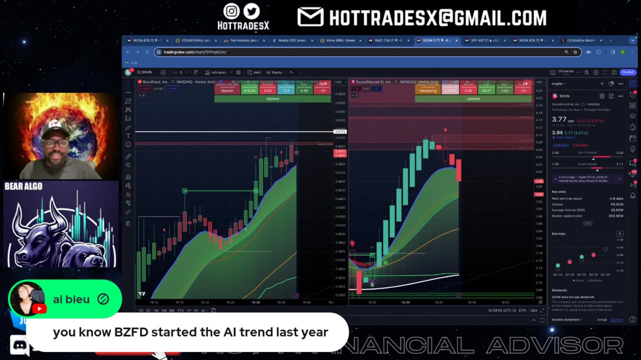 LIVE NVIDIA EARNINGS - nvidia reports earnings - NVDA Stock - SPY - QQQ - FUTURES
