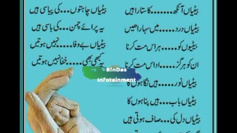 Betiyaan (Daughters) Urdu Poetry Nazam