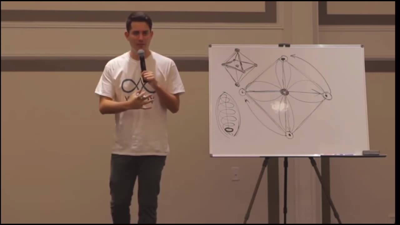 When Time and Space First Began, What Our Connection to it is, Dimensions 1-9, The Trinity, and Your Purpose Vs. the Purpose of Beings in Other Dimensions. | Matías DeStefano