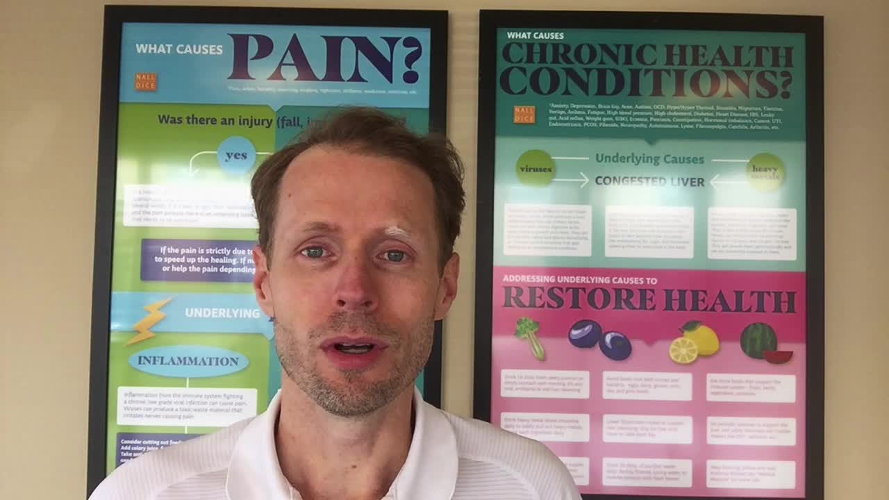The Inflammation Myth of Thyroid Conditions