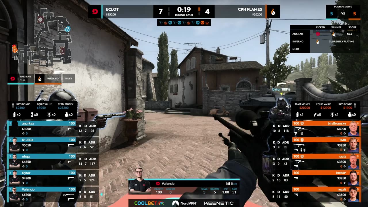 Ridiculous AWP save by Valencio VS Copenhagen Flames!