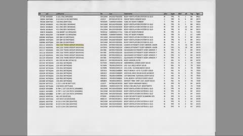 Adrenochrome Harvesting - Data Dump - Part 2