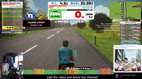 FBT Pain Cave - Zwift - Double unicorn workouts