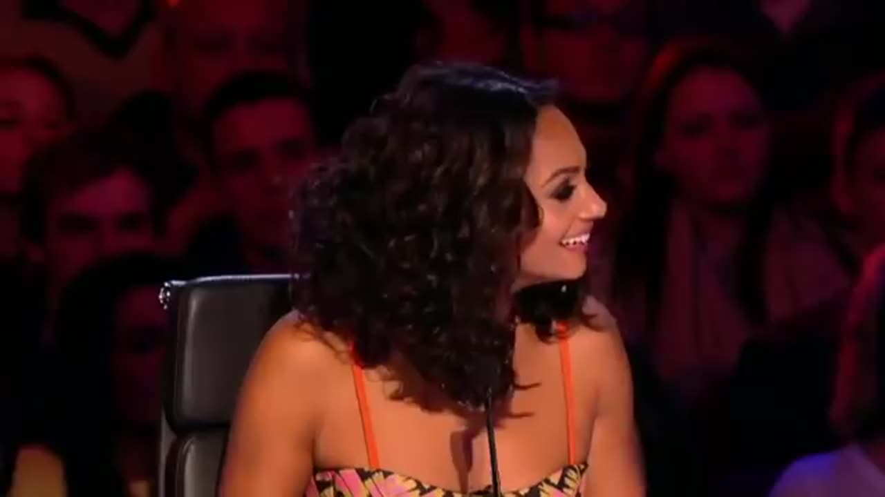How happy
