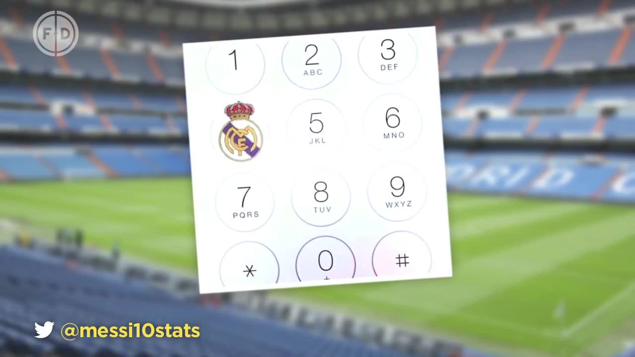 Real Madrid 0-4 Barcelona | Internet Reacts