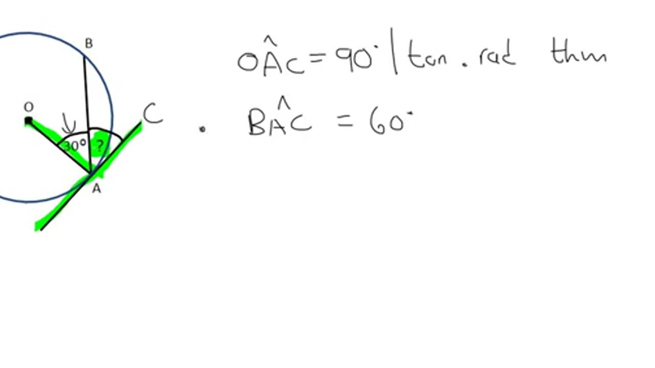 FET Euclidean geometry