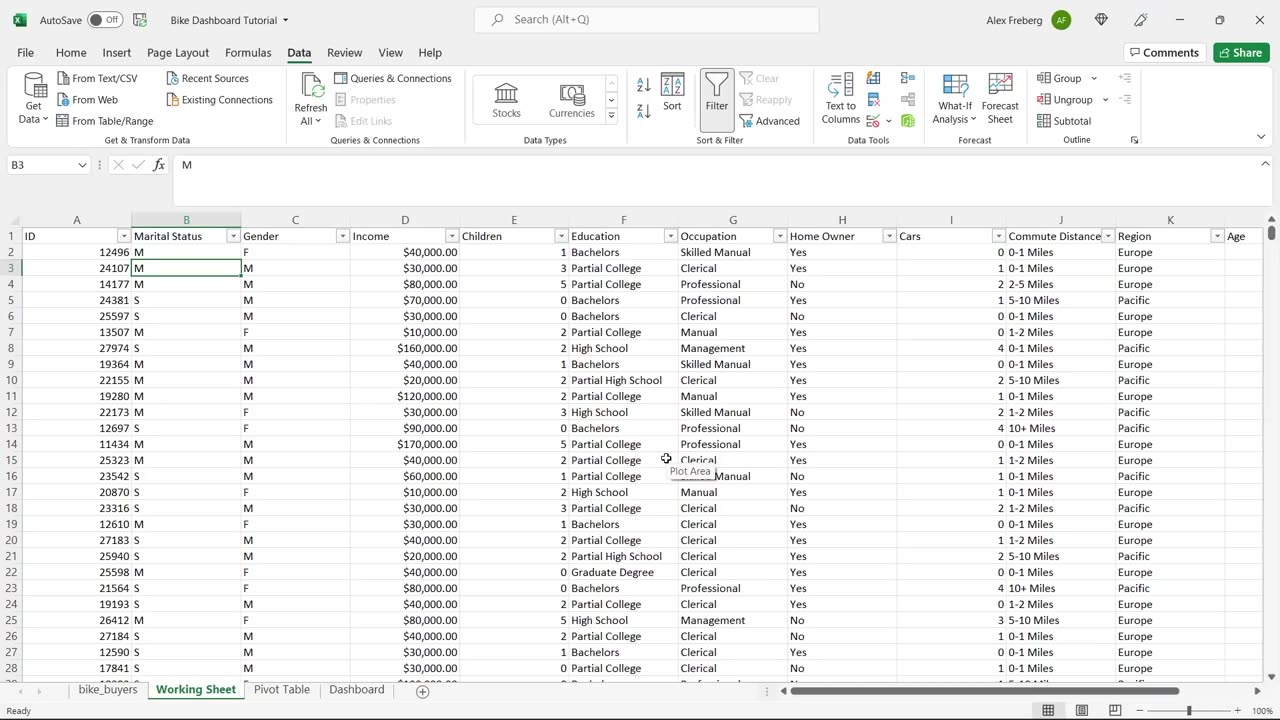 Create a Full Project in Excel - Amazing Opportunity for IT People