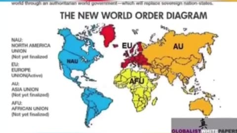 New World Order