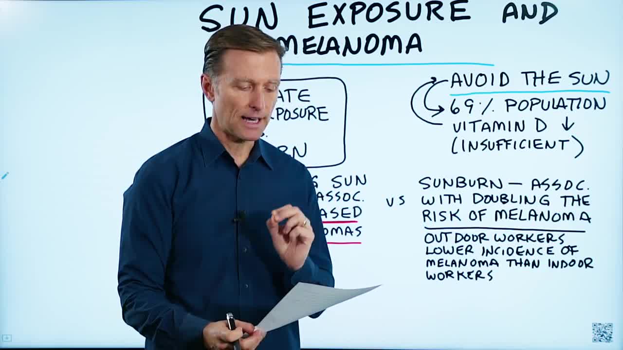 DrBerg-Does The Sun Cause or Prevent Melanomas?