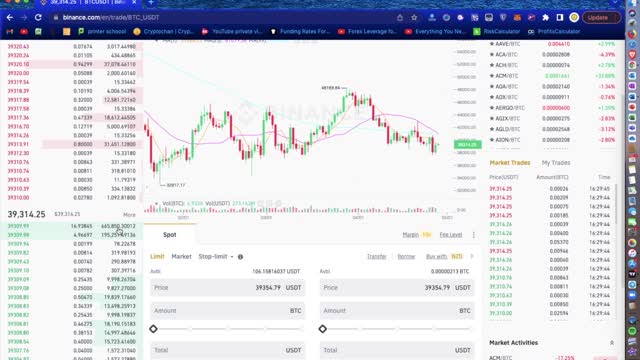 How to Buy and Sell Via Binance