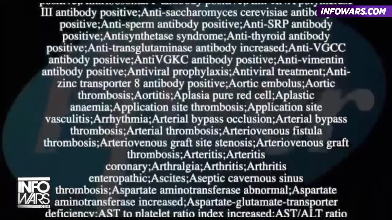 VICTORY: Governments Worldwide Discover Covid Shot Is Weapon Of Mass Genocide