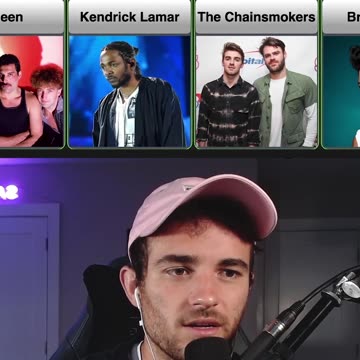 MOST STREAMED ARTIST ON SPOTIFY 🎤