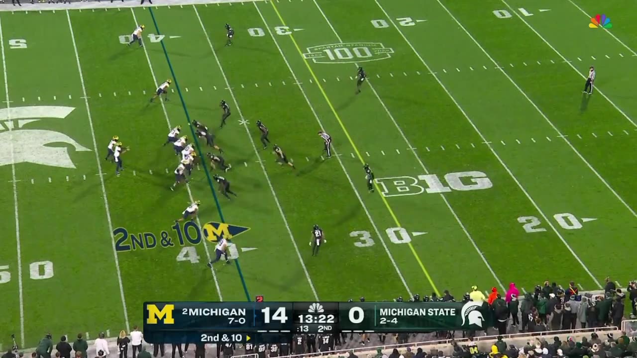 #2 Michigan vs Michigan State Highlights I College Football Week 8 | 2023 College Football