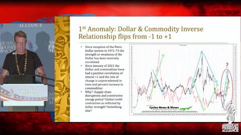 Ed Dowd: Signposts of The Sovereign Debt Bubble Popping: What Comes Next?