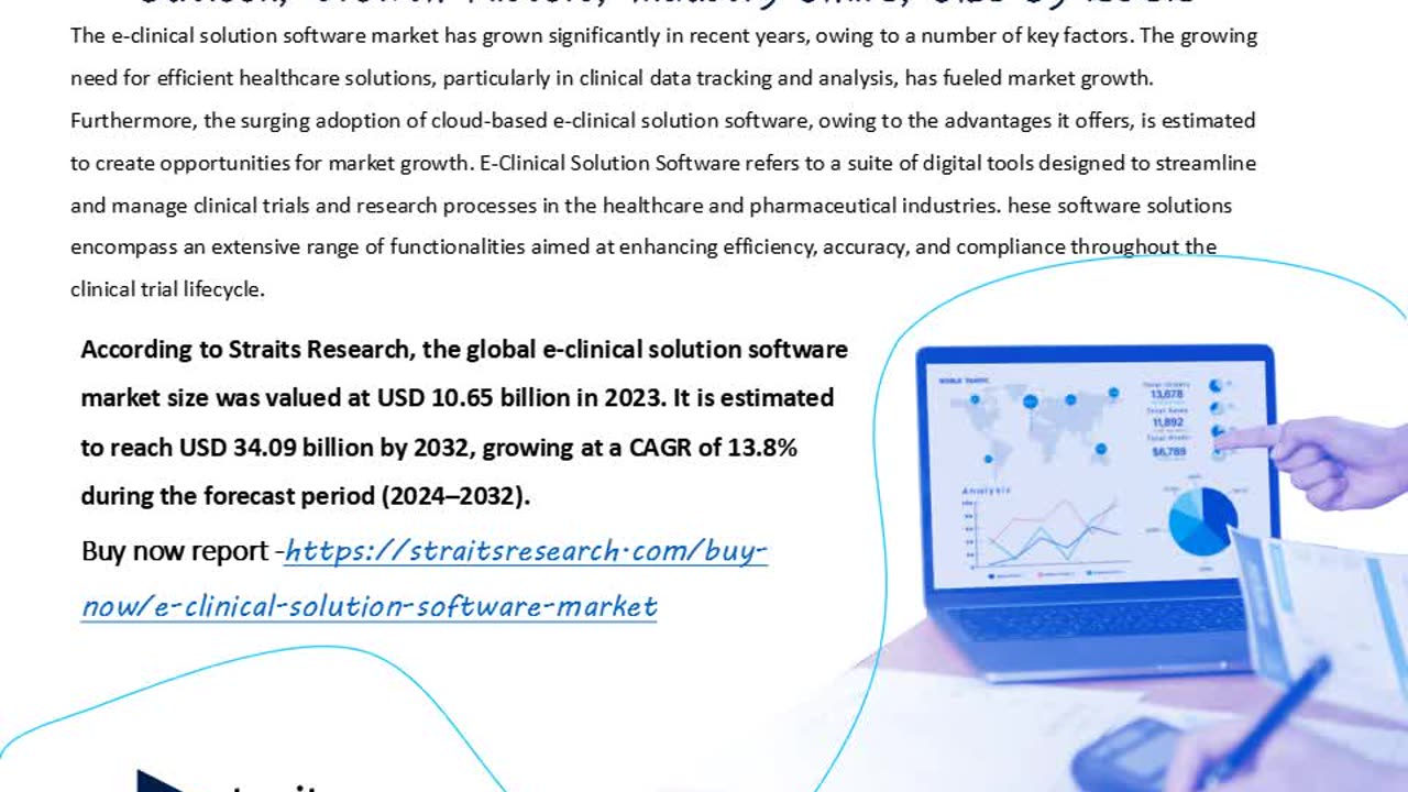 E-Clinical Solution Software Market: Growth, Key Trends, and Future Opportunities (2024–2032)