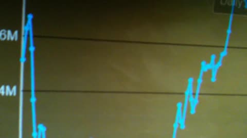 Being an Idiot 1700
