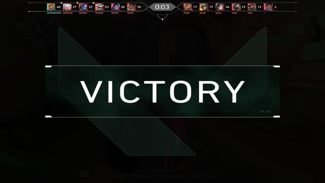 Unleashing Your Inner Gamer in Valorant