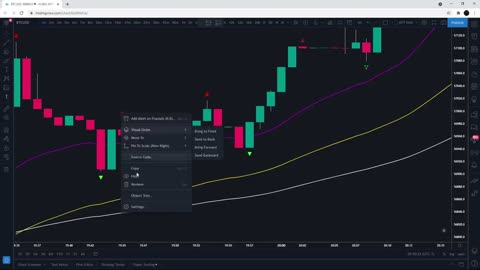 Easy 1 Minute Scalping Trading Strategy Simple But Effective