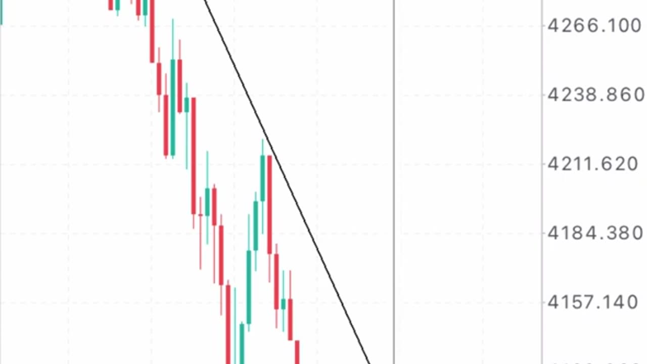 100% WINNING BOOM AND CRASH SPIKES STRATEGY FOR SMALL ACCOUNTS. LIVE TRADE.