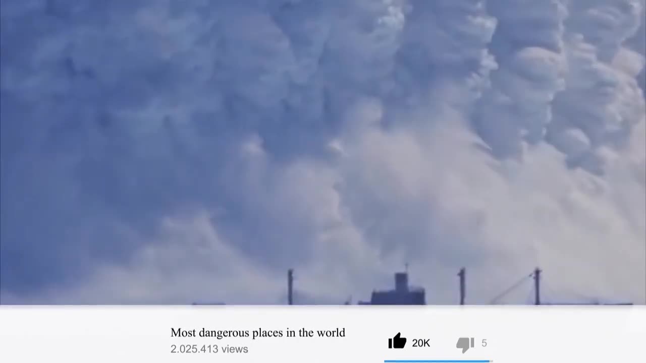 Most dangerous place in the world