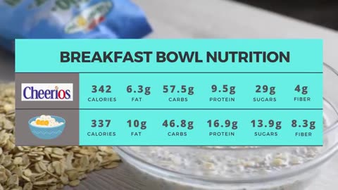 OVERNIGHT OATS I can eat for days without getting bored