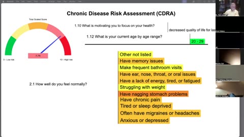 1. Self-Reported Health Case Study & 2. Root-Cause Biomarker Results