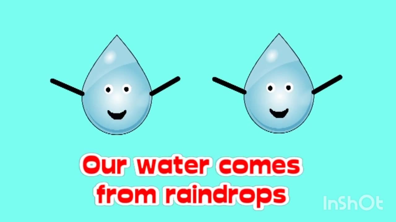 Water Song (H20)| Lesson For Kids| Use Of Water| Daily Life