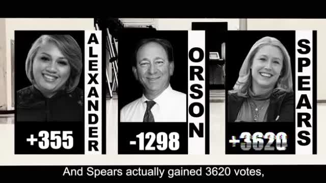 1831. CAUGHT🚨 DOMINION Source of Voter Fraud