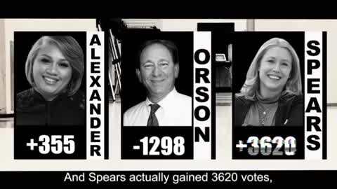 1831. CAUGHT🚨 DOMINION Source of Voter Fraud